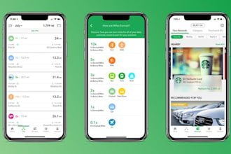 develop and integrate reward base app, loyalty app, gamification app