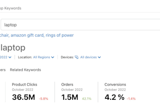 increase semrush authority to any point scores or 70 pluss