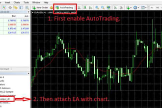 decompile any forex ea file, crack ea, unlock an indicator source code