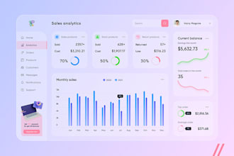 do multi marketplace app, bubble mvp ai api flutterflow no code ai powered app