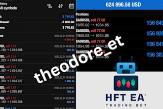 develop forex hft bot, forex trading bot, gold ea, forex ea bot
