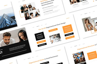 design custom business powerpoint presentation slide, pitch deck, google slides
