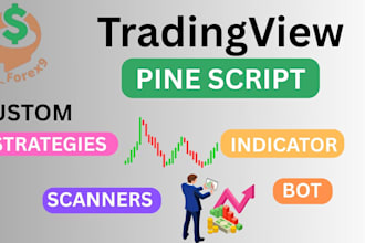 code tradingview pinescript indicator or strategy