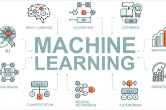 train and evaluate ml models for your custom dataset
