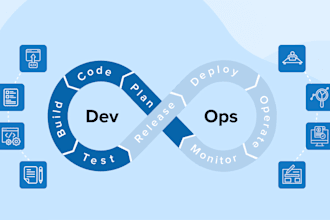 set up AWS devops pipeline with ci cd docker github jenkins and terraform