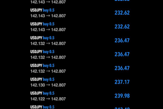 install forex trading bot, forex ea bot, trading bot, forex bot, forex robot