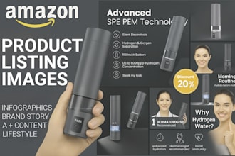 design amazon product listing pictures, premium amazon listing images design