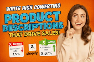 write SEO optimized product descriptions for shopify, amazon, etsy, and ebay