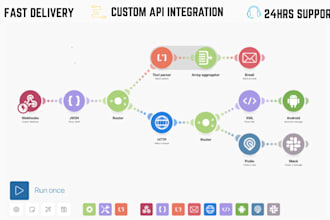 fix setup make com automation scenarios api integration zapier made com zap vapi