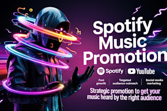 do spotify music promotion, viral organic spotify promotion