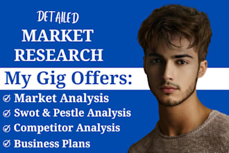 conduct market research competitor analysis swot analysis business plans