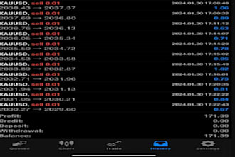 setup automated profitable forex ea bot, hft, gold ea, scalping