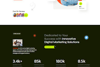 build a conversion focused agency site using elementor