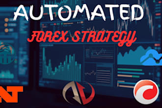 code all tools for mt5, mt4, tradingview, ninjatrader, quantower, ctrader cbot