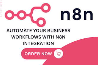 n8n automation workflow automation n8n integration API automation for business
