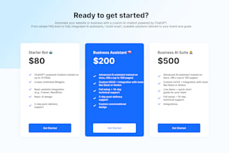 custom ai chatbot for your website or business chatgpt powered