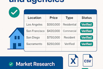 provide verified real estate leads and property data for investors and agencies