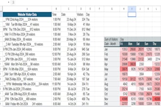 clean, format, merge, split excel data