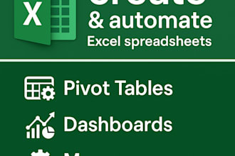 automate your excel with pivot tables, formulas, dashboards, and macros