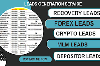 generate active forex leads, crypto leads, investor leads