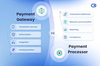 create crypto payment processor, payment gateway, crypto payment integration