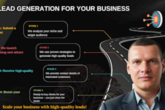 generate verified b2b leads for your business