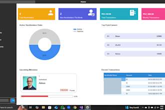 develop professional c sharp dot net windows desktop applications
