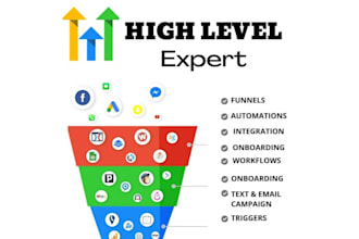 be your gohighlevel landing page, workflows, a2p, highlevel sales funnel expert
