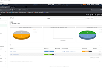 scan your website for vulnerabilities using openvas