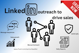 do linkedin outreach to drive sales