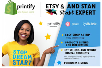 print on demand, shopify dropshipping, etsy pod, shopify pod, shopify printful
