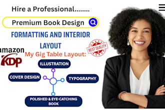 interior layout design, ebook formatting and typesetting ai book for amazon kdp