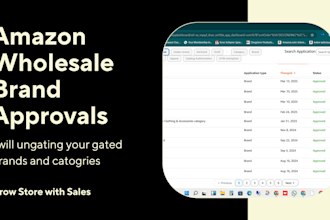 do wholesale fba brand approvals on amazon ungating services