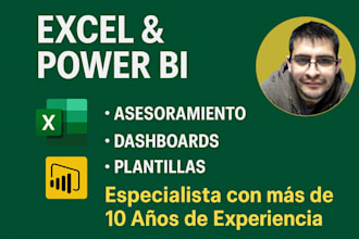 diseñar cuadros de mando de alto impacto en excel y power bi