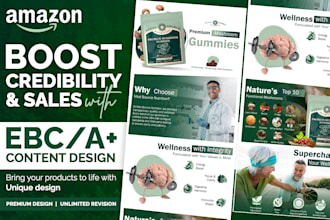 design amazon a plus content, amazon ebc or amazon enhanced brand content