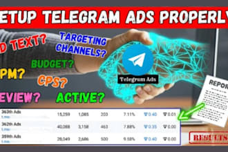 telegram promotion, run telegram ads, approval telegram ads, setup telegram ads
