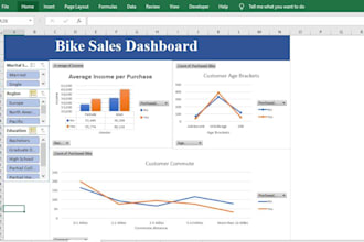 clean, format, and organize your excel data professionally