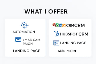setup zoho crm, zoho forms automation, zoho campaign wordpress website integrate