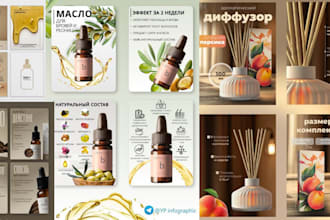 amazon product listing a plus content enhanced brand content ebc content