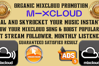 do organic mixcloud promotion using google ads campaign