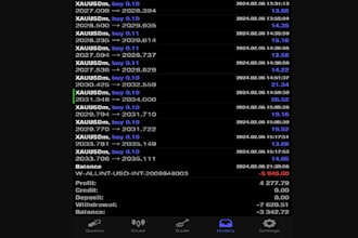 deliver profitable lifetime forex trading bot, hft bot, scalping ea, gold ea bot