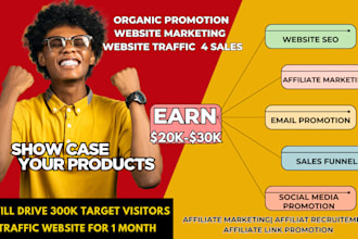 promote advertise your website, clickbank affiliate marketing crypto link promo