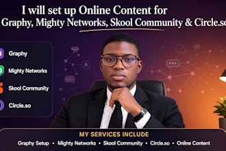 set up online content for graphy, mighty network, skool community, circleso