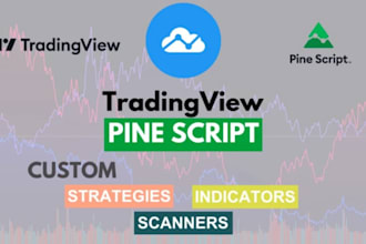 do tradingview indicator real time pinescript, pinescript trading strategy, sql