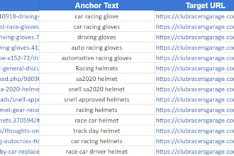 do pure car automotive niche forum links posting