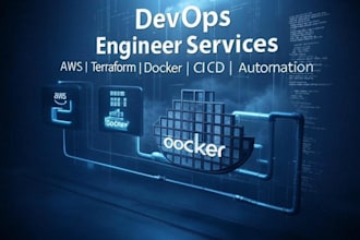 deploy and manage scalable infrastructure using AWS azure and docker