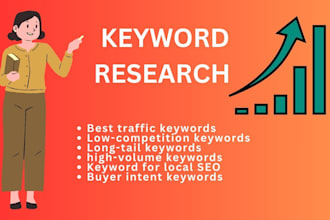 do low competition keyword research with SEO analysis