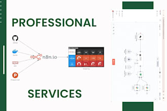 n8n automation workflow n8n integration n8n ai agent n8n expert n8n llms n8n rag