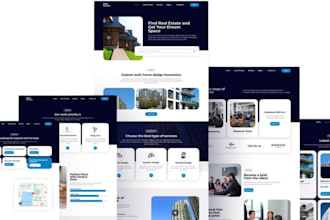 real estate idx website, idx website, mls instegration, real estate website