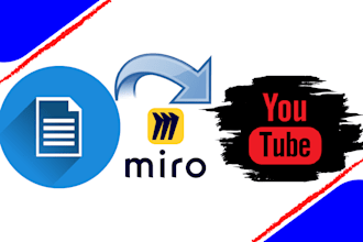 design a clean miro board from your script for youtube videos and courses